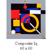 Compositie Iq